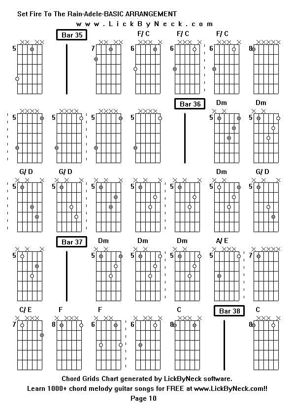 Chord Grids Chart of chord melody fingerstyle guitar song-Set Fire To The Rain-Adele-BASIC ARRANGEMENT,generated by LickByNeck software.